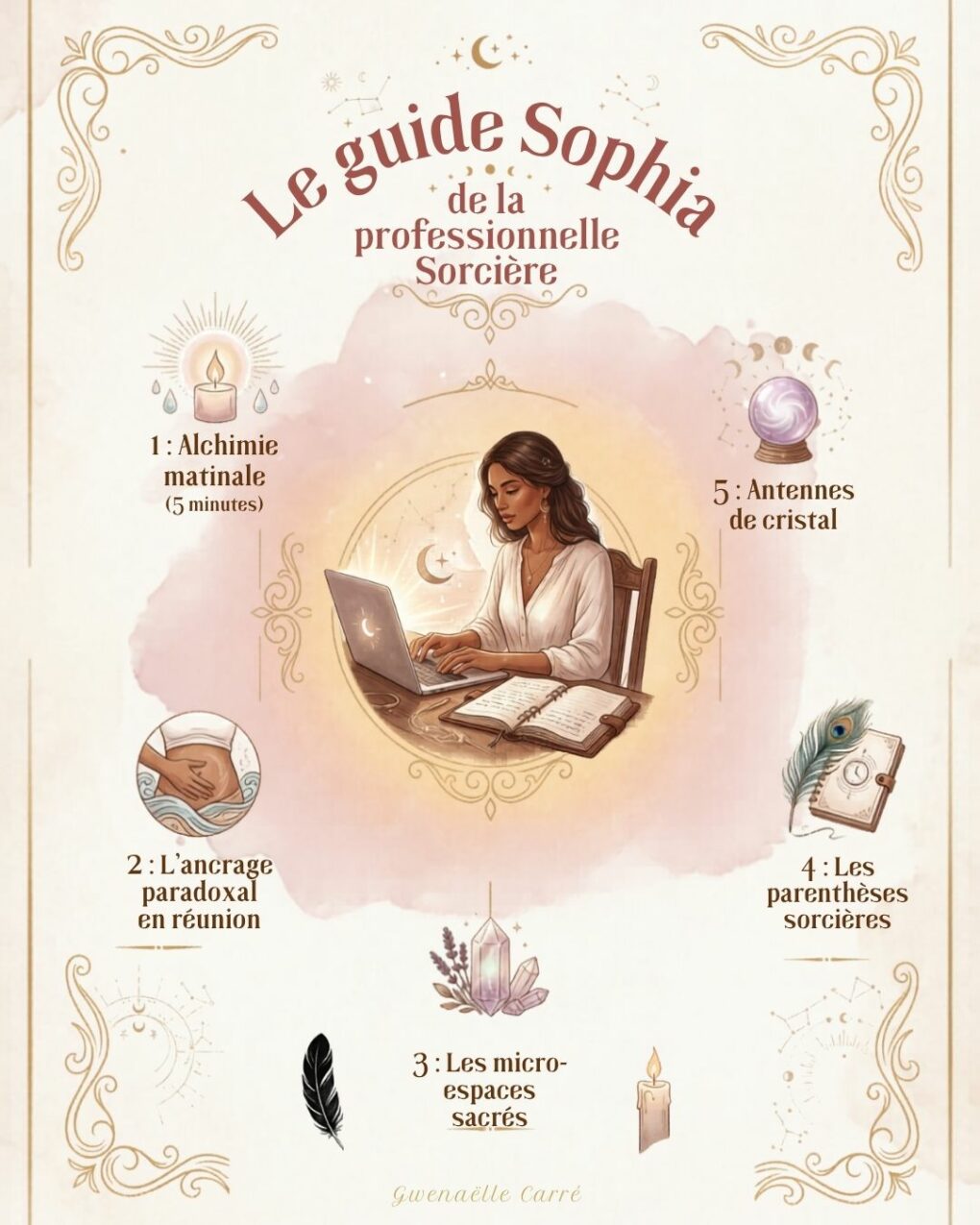 Comment être à la fois sorcière et professionnelle sans t’épuiser : Le guide de Sophia