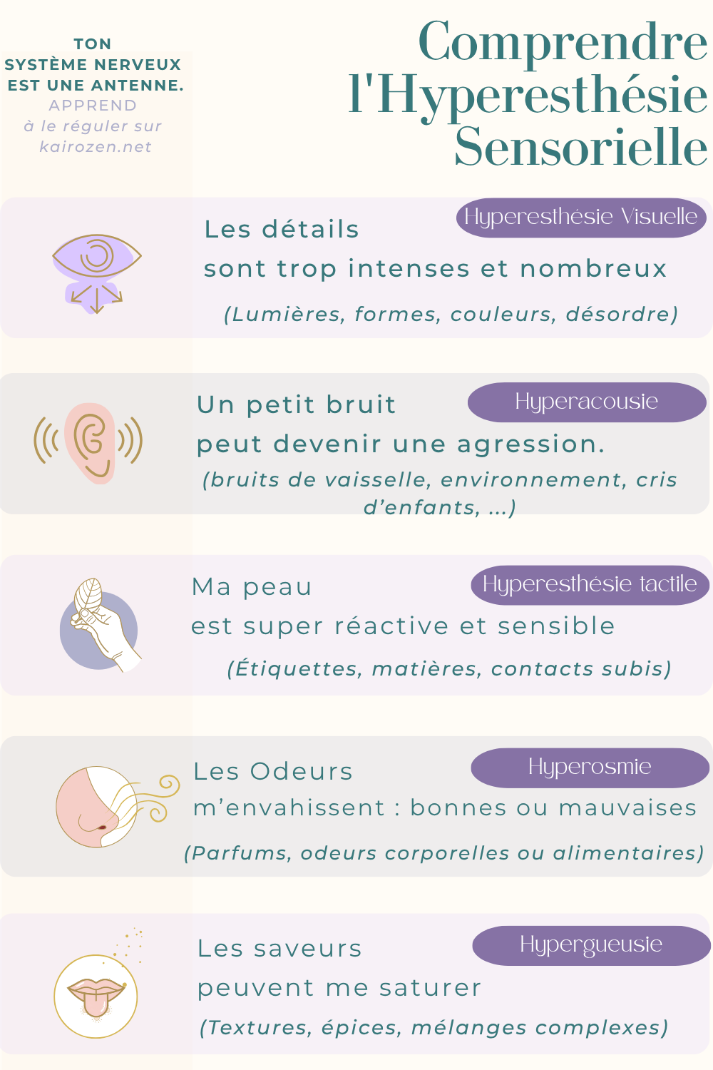 hypersensibilité des 5 sens, l'hyperesthesie