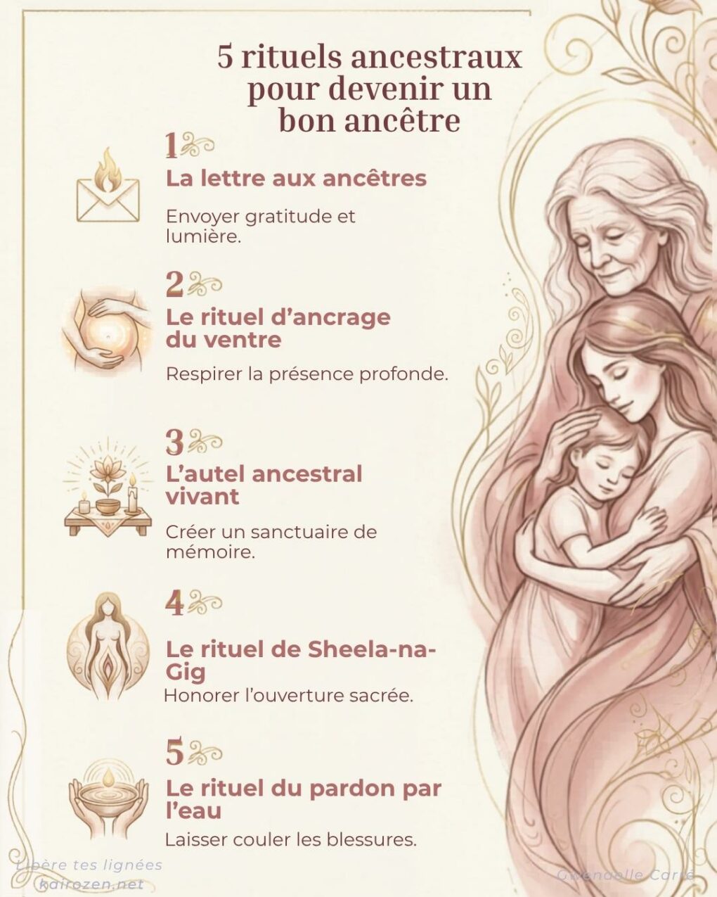 Libérer sa lignée afin de choisir que transmettre