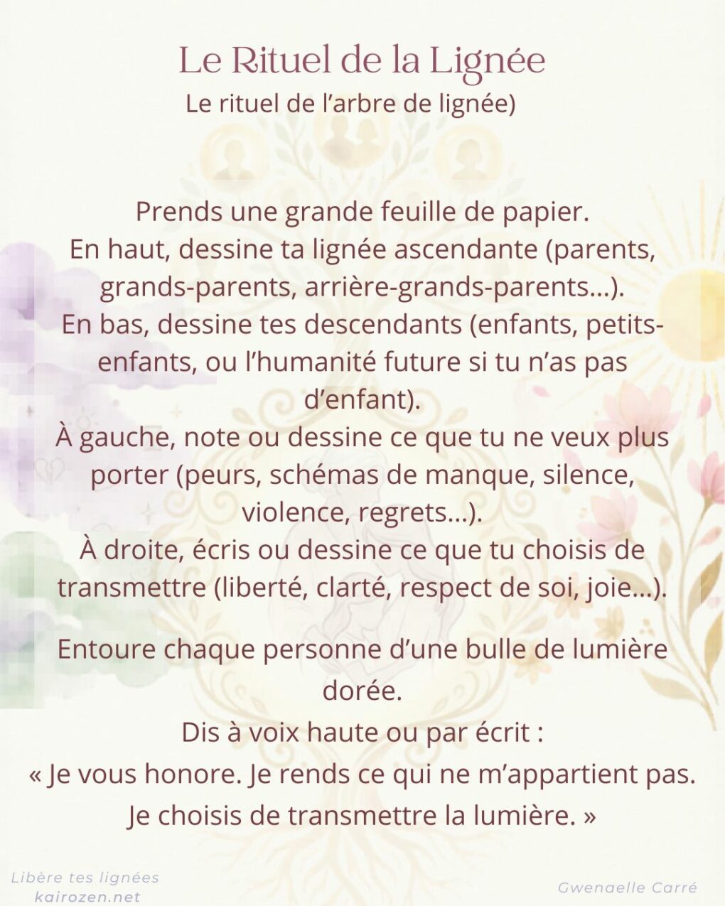 Texte du protocole de nettoyage des mémoires transgénérationnelles